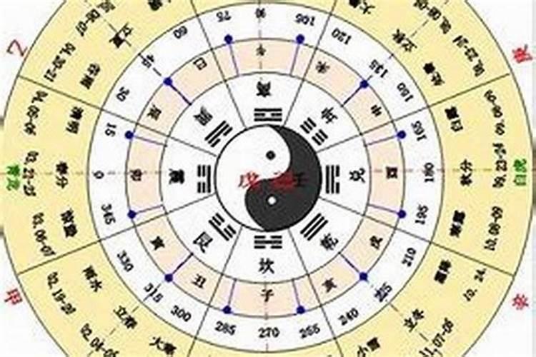 什么是犯太岁？