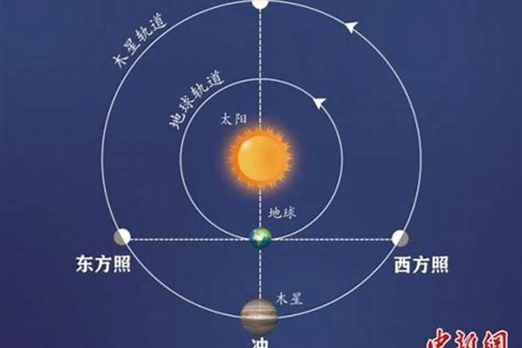 太岁和木星是什么关系