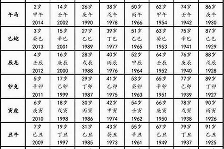 1992年农历十月初一,女孩,我的命运会是怎样呢？叩谢各位大师