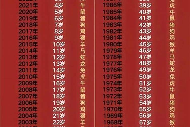 生肖羊2003年2025年运势如何 生肖羊2003年2025年全年运势