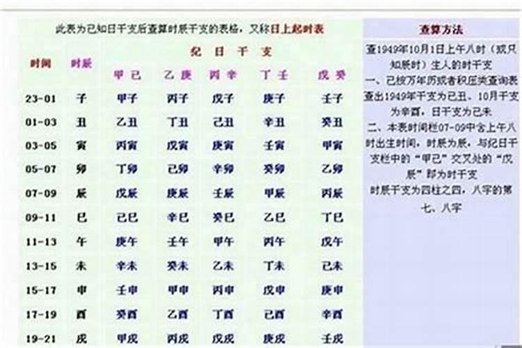 婚配看年份还是看月份,属相配偶是看年号还是看生的时候