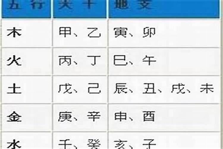 两个96年属鼠的人结婚好不好