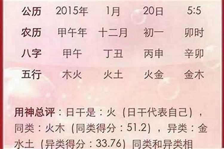 一个人的命运和名字生辰八字有很大的关系吗吗？