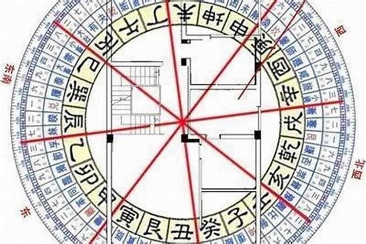 高考考试拜哪个神