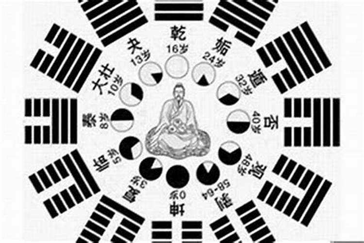 八字有财无库怎样补救旺财库的风水方法解析？
