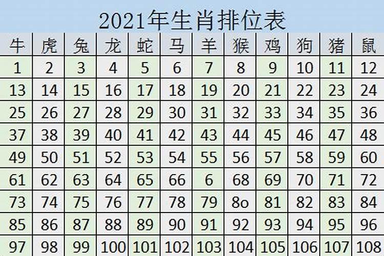 孕妇梦见老房子和已故老人