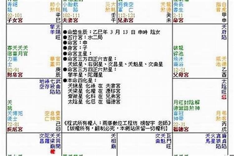 命主是什么意思