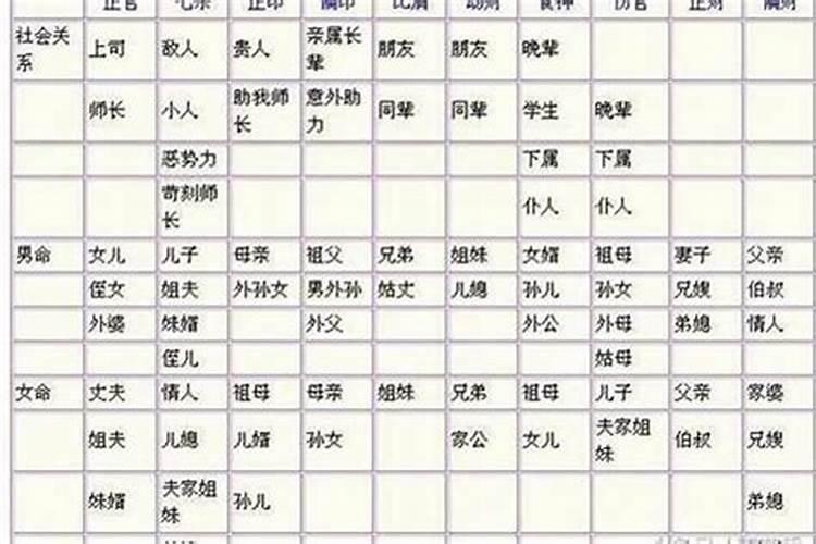 梦见亲美女的预兆