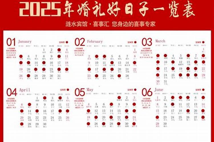 2025年正月开业吉日吉时