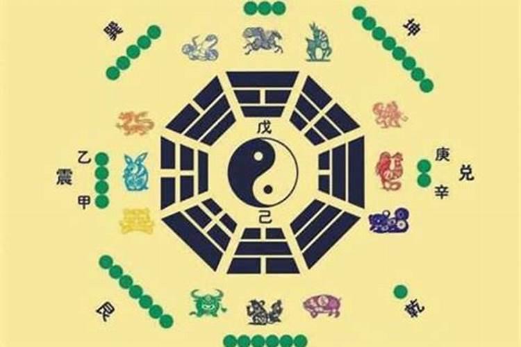 如何看八字有文曲星
