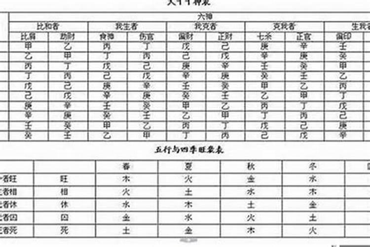 夏至和冬至是什么意思夏至和冬至的意思介绍