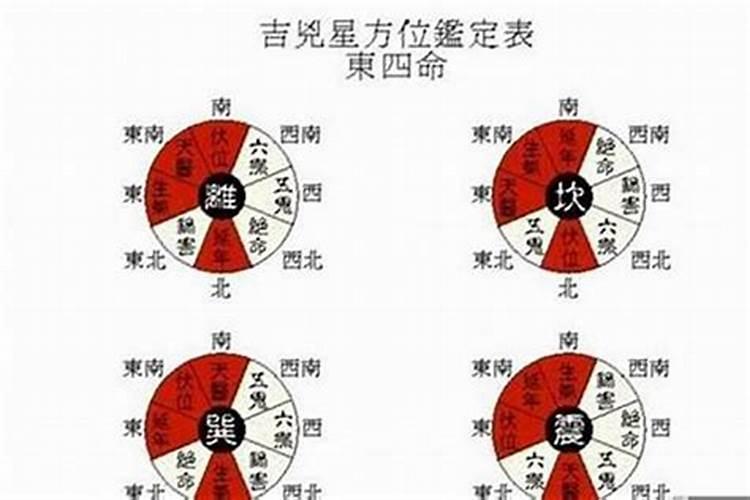 梦见爱人死去痛哭失声的预兆