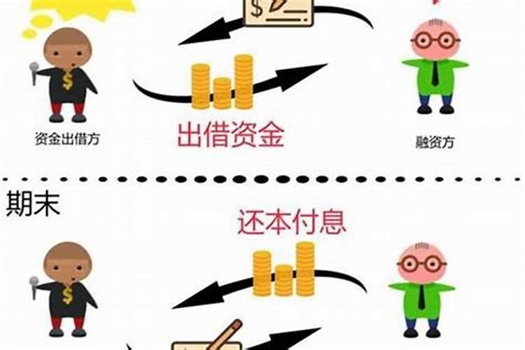 阴阳债和寿生债的区别