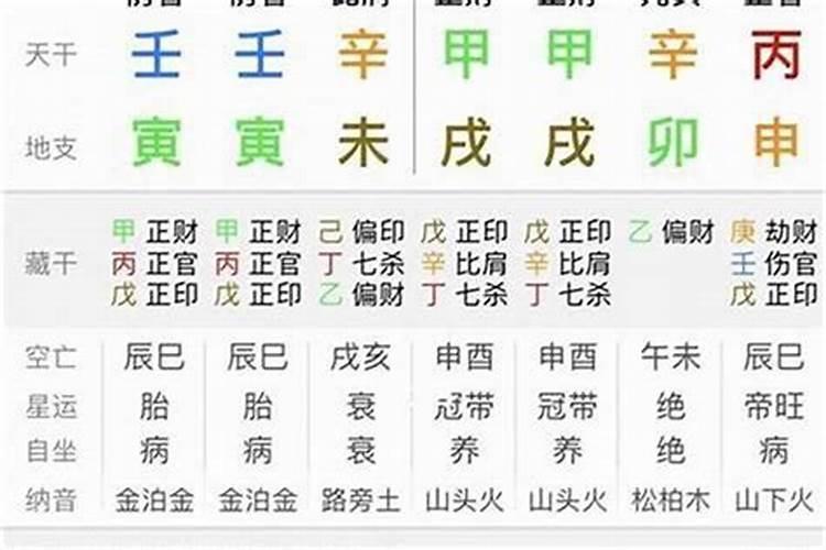 破关口都有什么关口