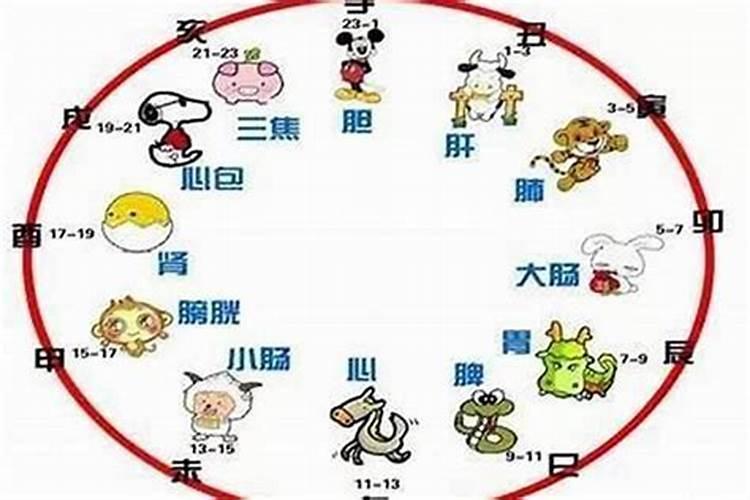 一般合婚合几个字最好 结婚看八字怎么合