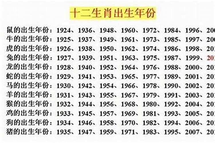 结婚吉日最忌什么神煞