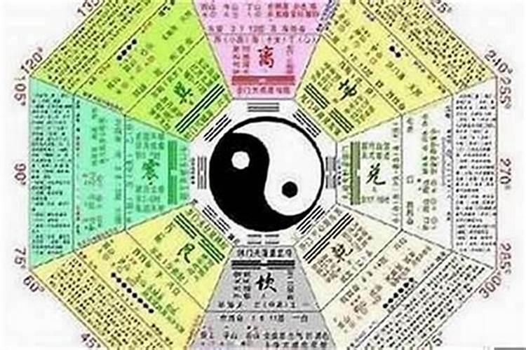 怎么算犯太岁 十二生肖犯太岁速查表