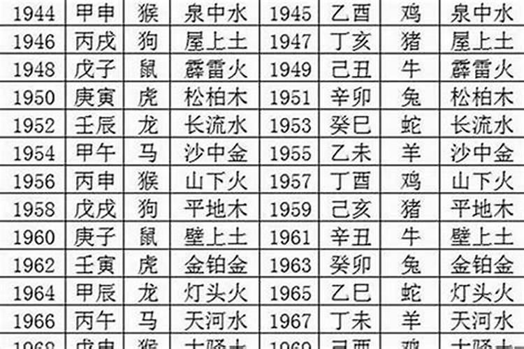 2020几号冬至？