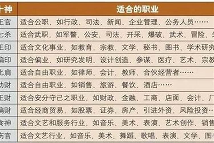 八字里说的小富,中富,大富,巨富分别对应多少资产