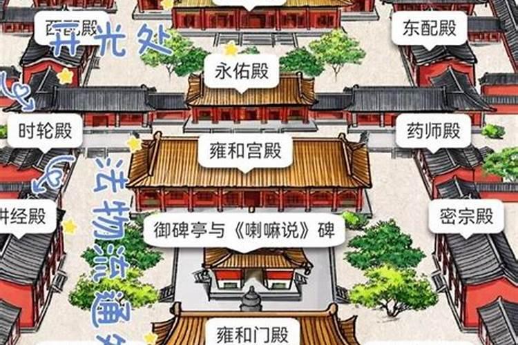 雍和宫求姻缘拜哪个佛