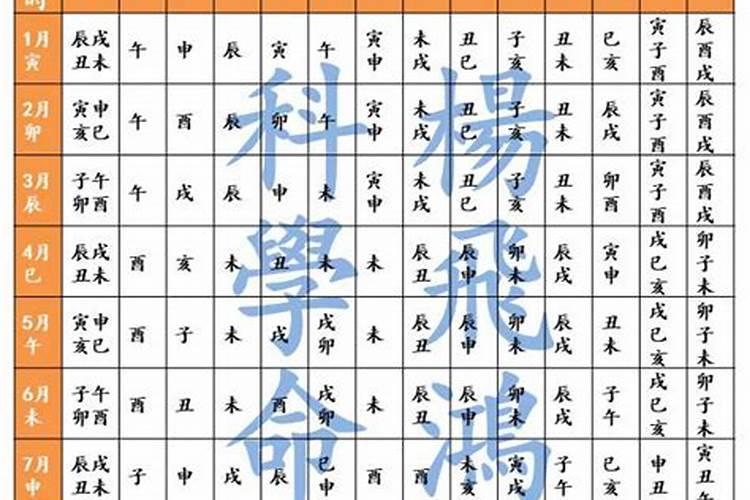 童子煞是什么意思？