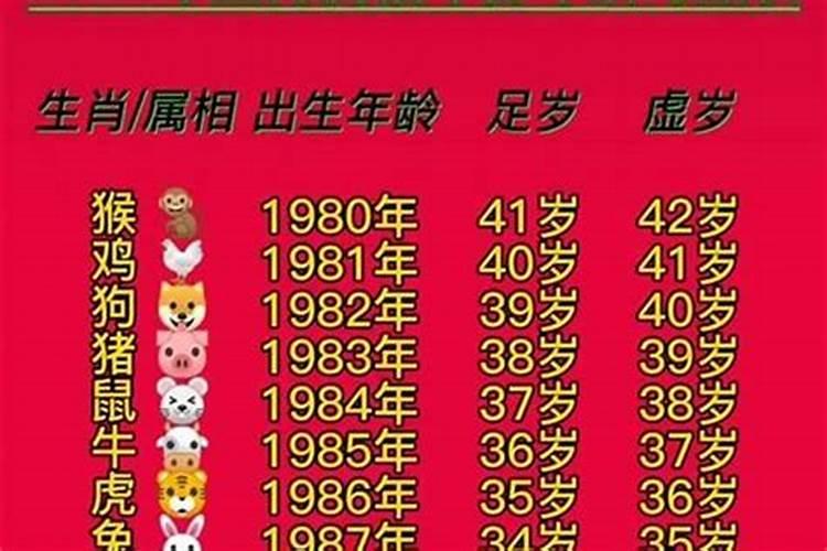 1980年属猴2025年运势