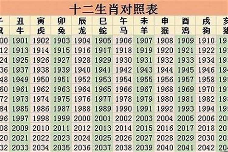 2025年4月12日12生肖运势