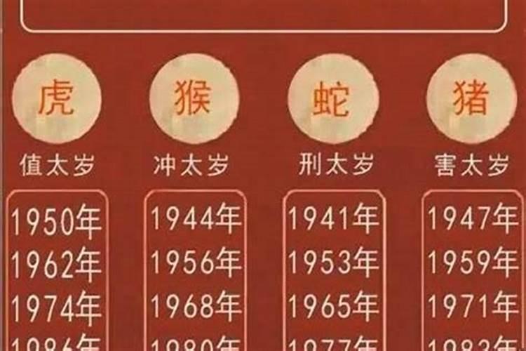 冬至烧纸是中午还是晚上扫墓用什么贡品