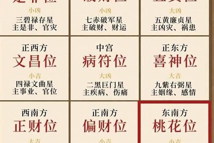 犯太岁严重迷信