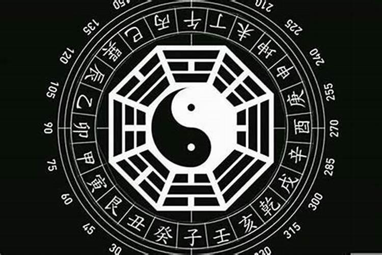 如何知道自己的生辰八字是什么？