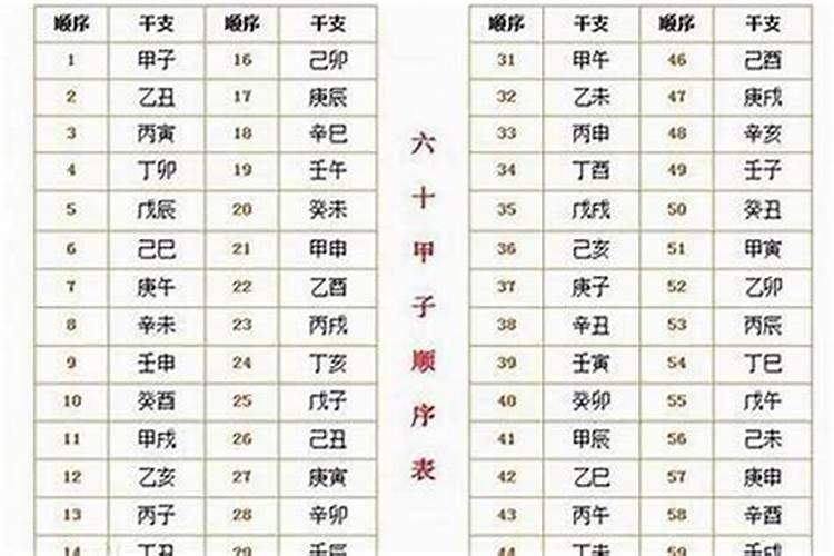 怎样算命蕞准又简单