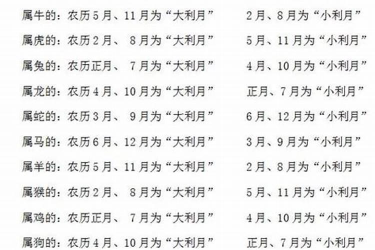 庚子鼠年一月初五16点46分出生的人是什么命？