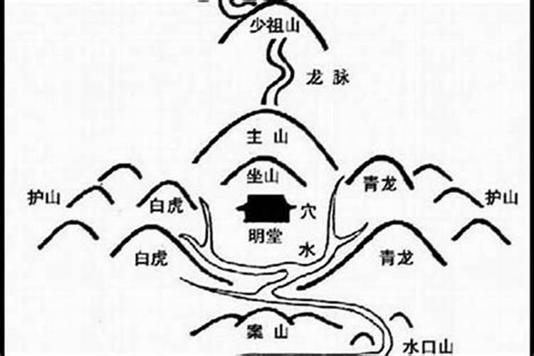 清明节要准备什么东西去扫墓