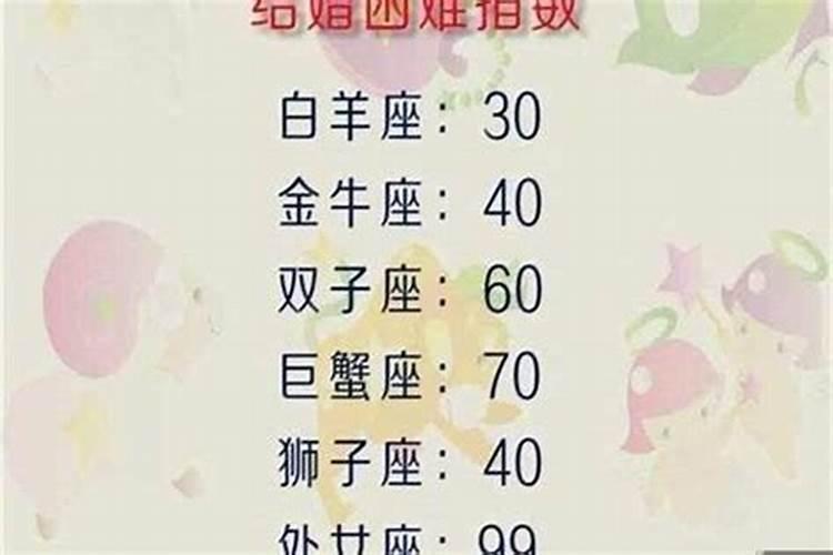 冬至具体是哪一天怎么判定的