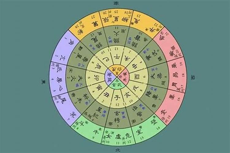 2025属鸡犯太岁吗
