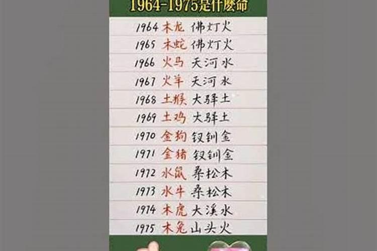 81年属鸡男2025年每月运势及运程详解