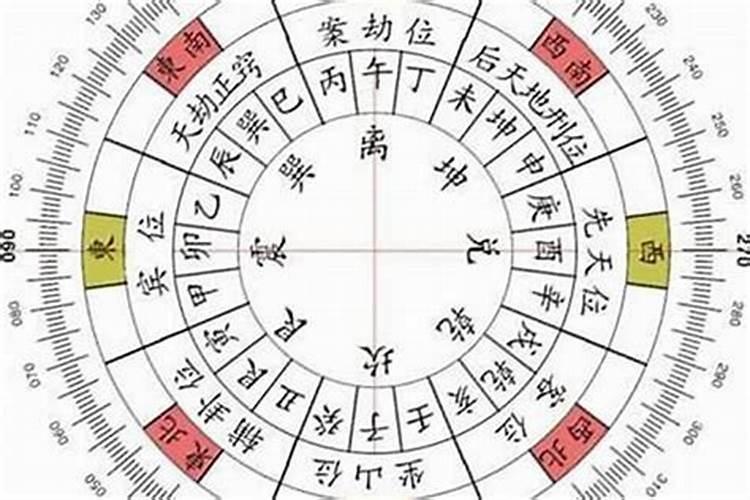 免费算命平台推荐
