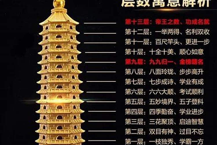 文昌塔买几层最好学生？学生文昌塔推荐!