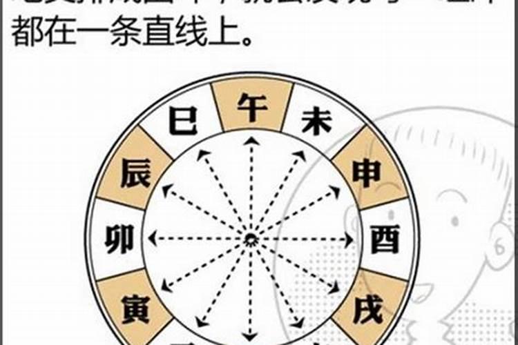 八字七杀是什么意思,八字中有七杀的人,性格都比较刚强