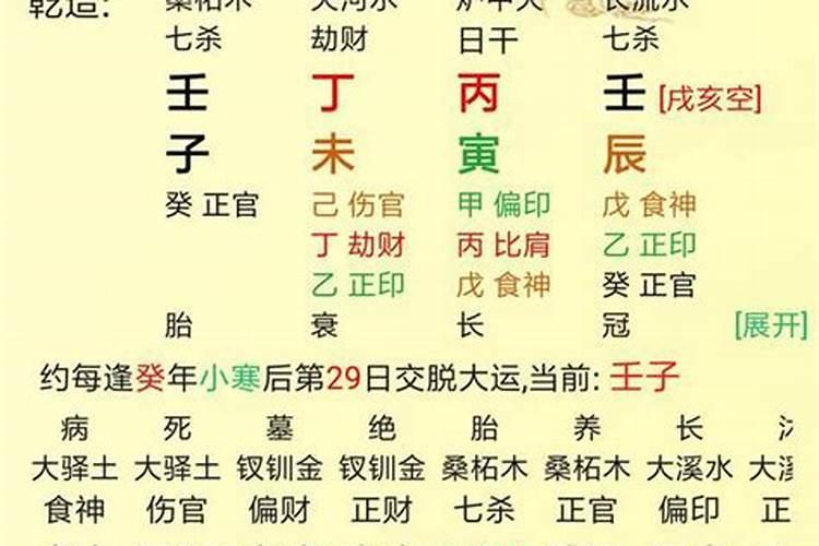 八字不合如何化解？