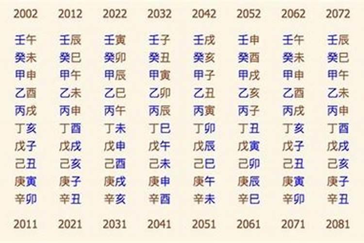 孔明在《隆中对》中对刘备说三分天下,到底孔明说了什么内容？