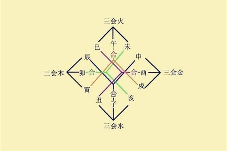 八字算几斤几两命表 了解什么是称骨算命