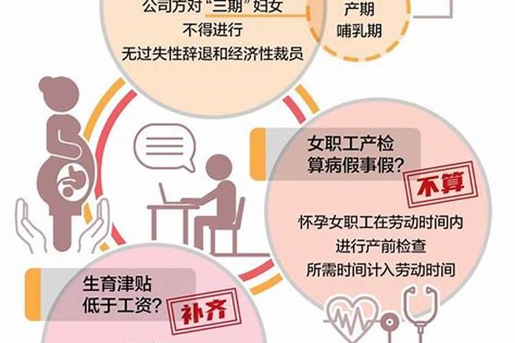 人流算病假还是事假