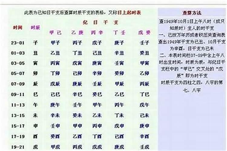 八字称重如何计算？