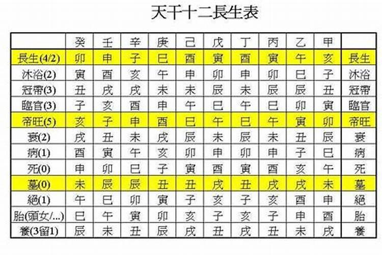 清明节习俗有讲究,牢记做3事、忌3事、吃3样,平安幸福除霉运