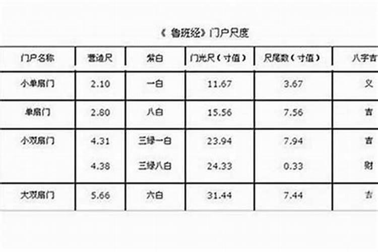 犯太岁可不可以以搬家乔迁新居