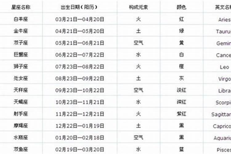 太岁符放家里什么位置太岁符摆放方法