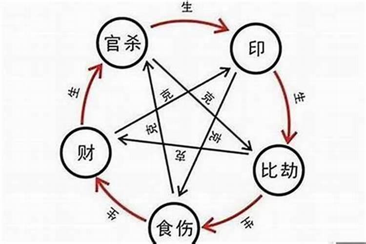1982属狗人2025全年运势
