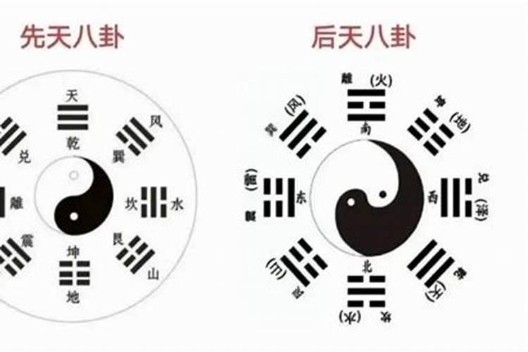 六爻八卦和命理八字哪一个更准确？