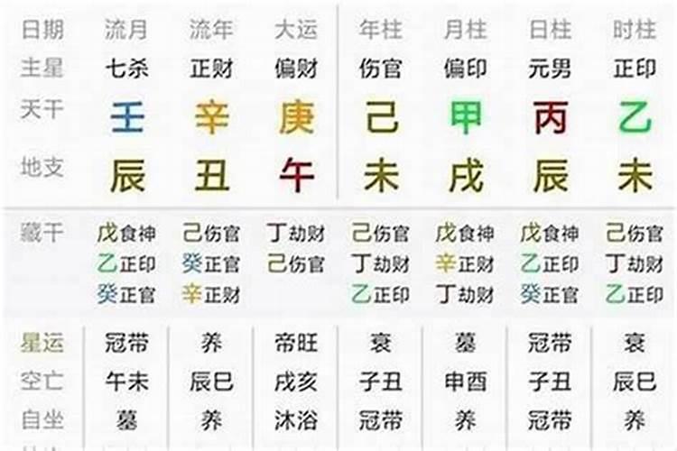 犯太岁带什么东西化解